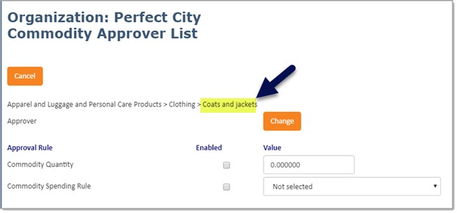 Commodity Approver List
